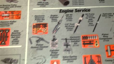 Ignition, Tune up and Routine Maintenance. . Autozone loaner tool list